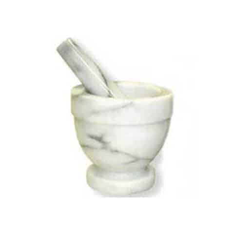 Image for Kitchen Accessory Wish List